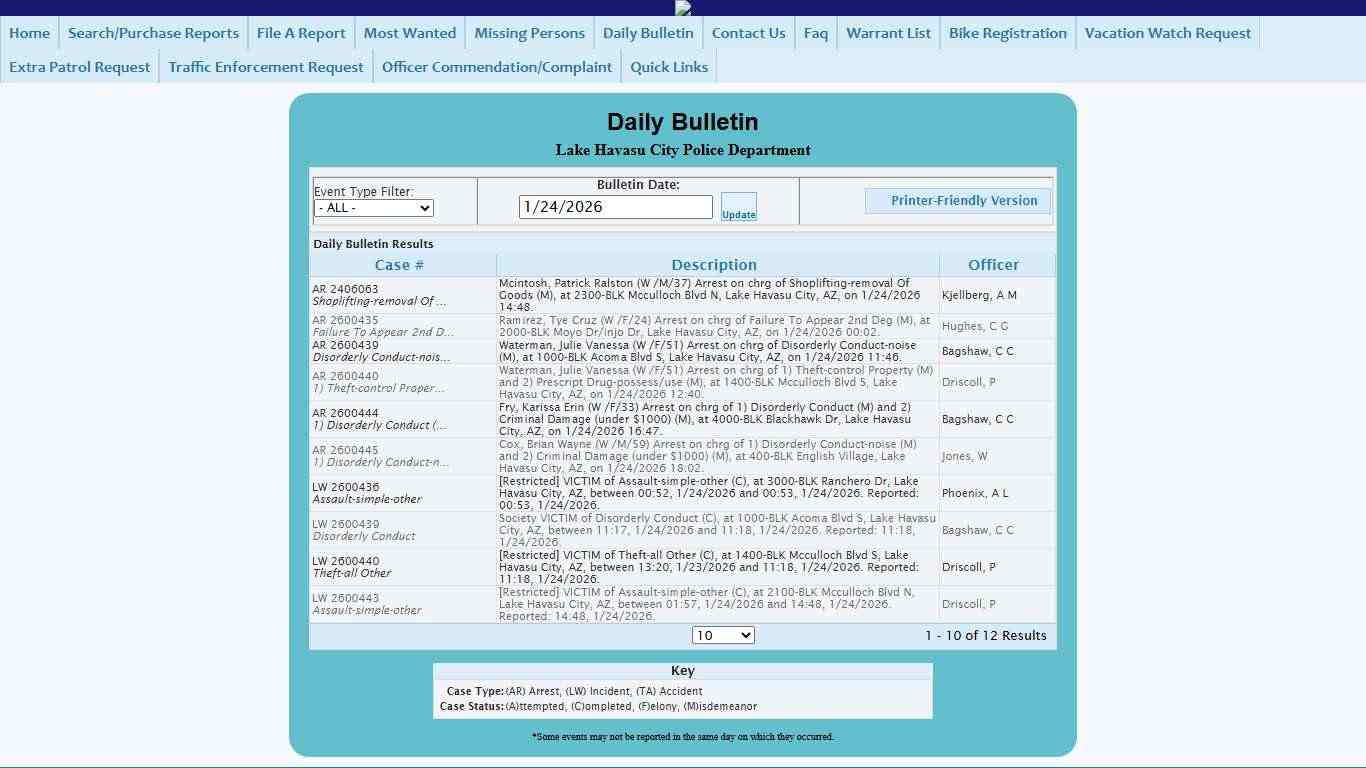 Lake Havasu City Police Department P2C